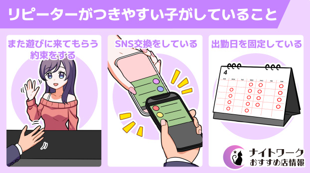 リピーターがつきやすい子がしていること