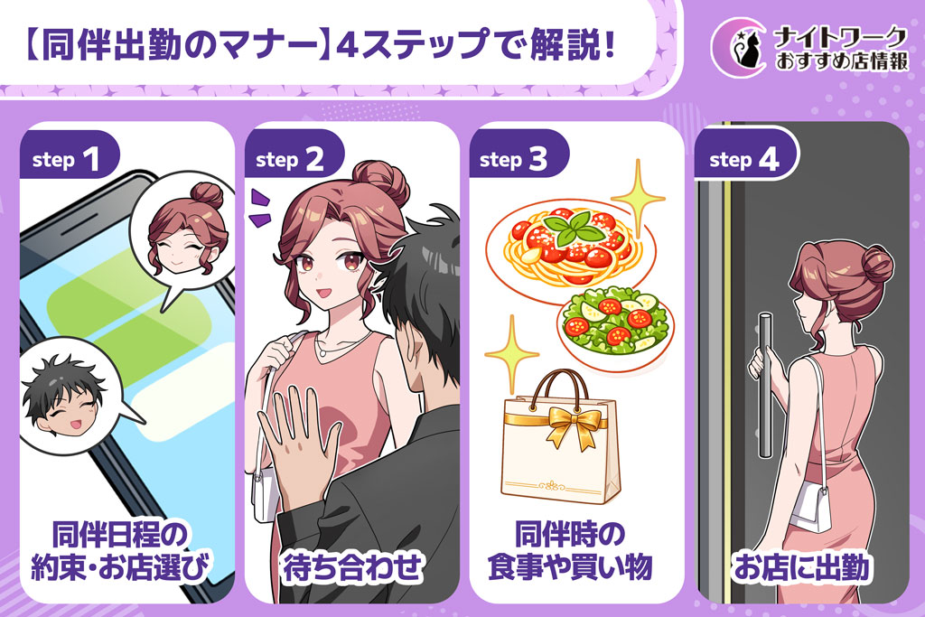 【同伴出勤のマナー】4ステップで解説!