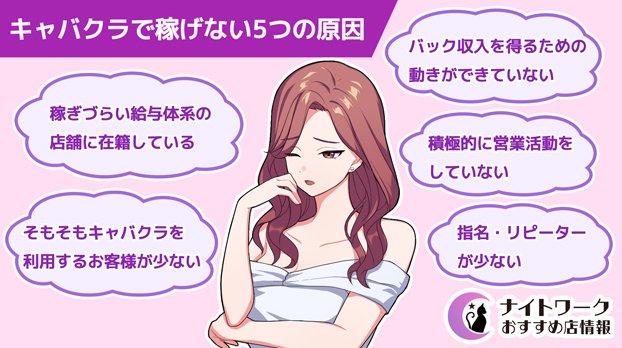 稼げないキャバ嬢に当てはまる5つの原因