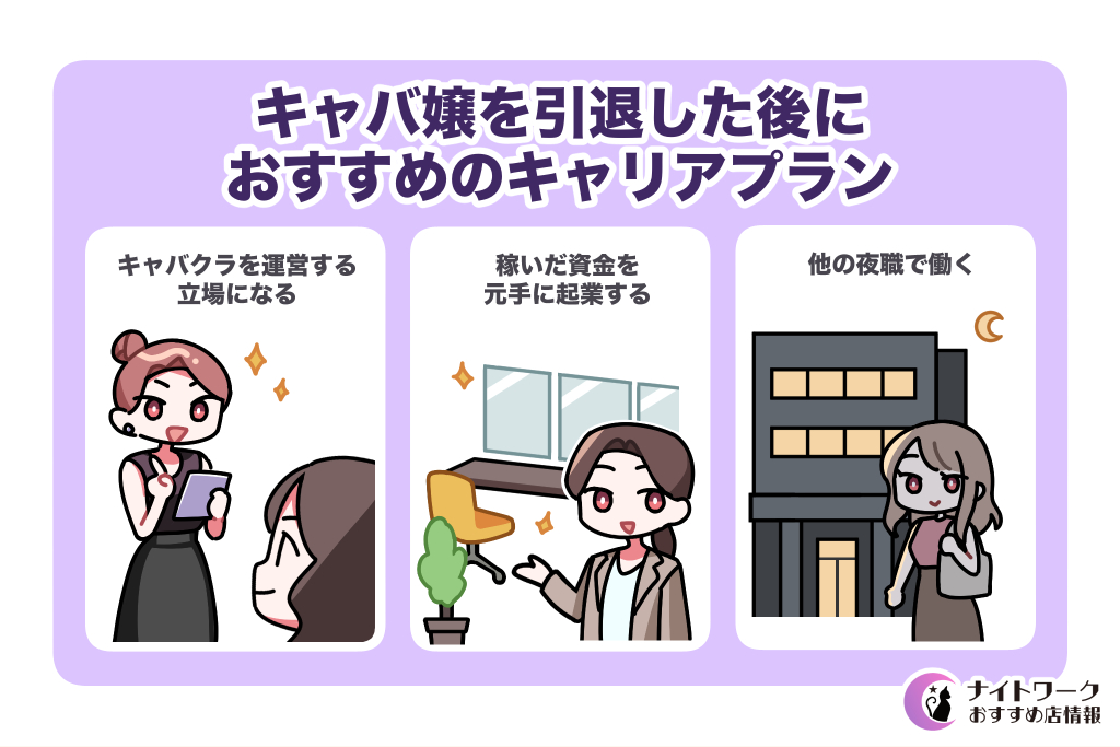 キャバ嬢を引退した後におすすめのキャリアプラン
