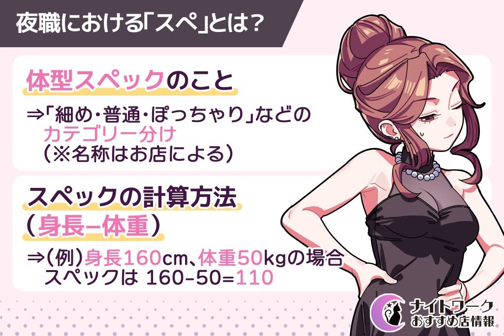 夜職における「スぺ」とは?