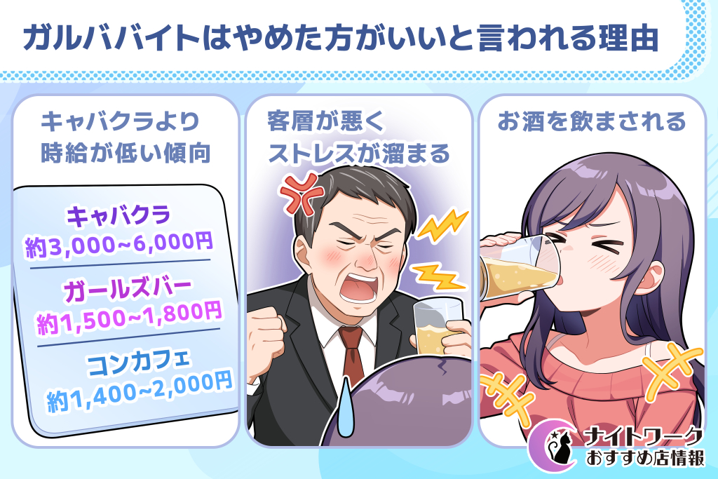 ガルババイトはやめたほうがいいと言われる理由TOP3