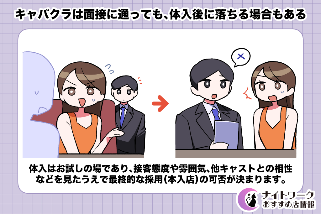 キャバクラは面接に通っても、体入後に落ちる場合もある