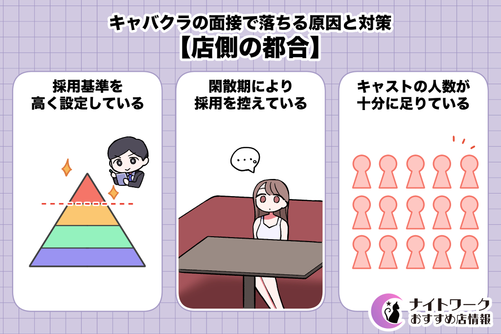 キャバクラの面接で落ちる原因と対策【店側の都合】