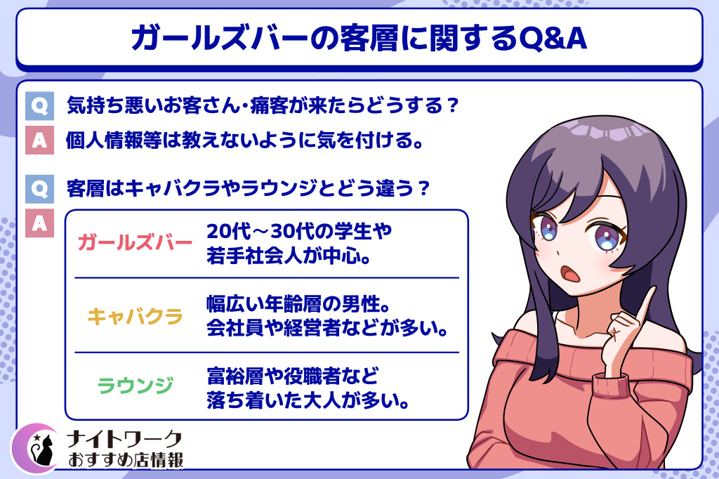 ガールズバーの客層に関するQ&A