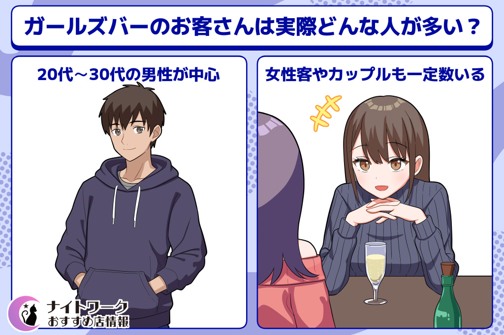 ガールズバーのお客さんは実際どんな人が多い？