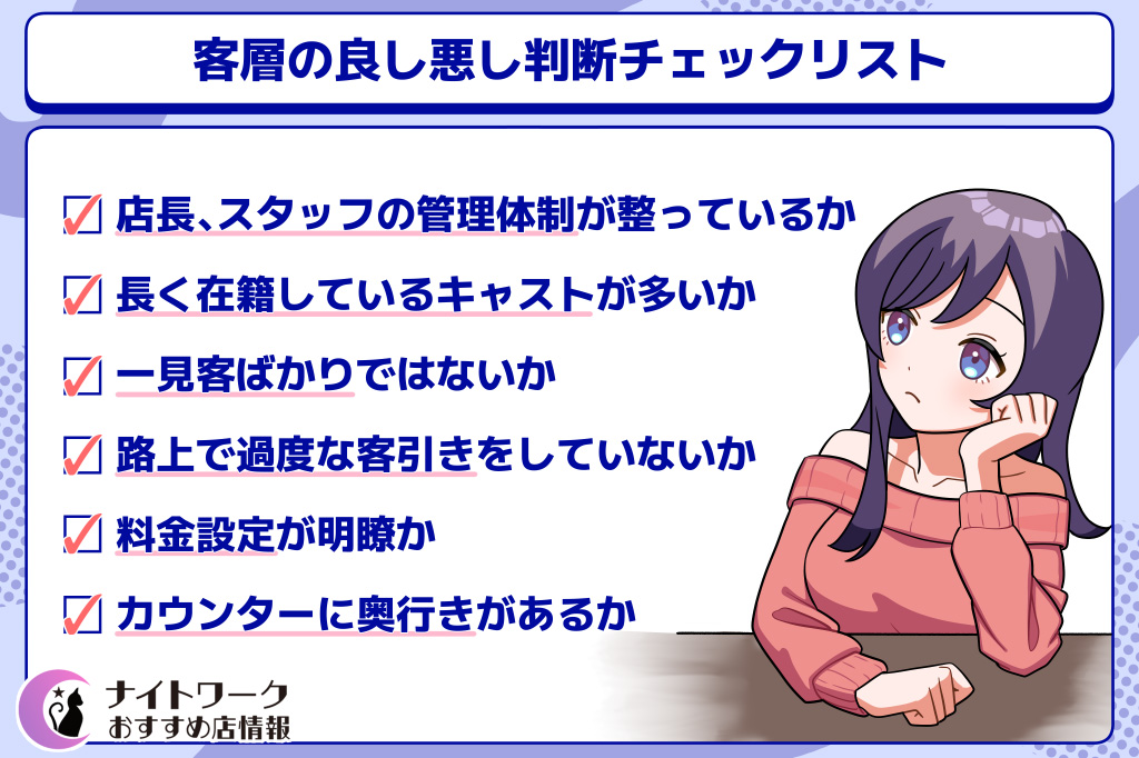 客層の良し悪し判断チェックリスト