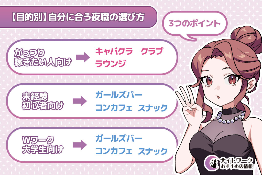 【目的別】自分に合う夜職の選び方|3つのポイント