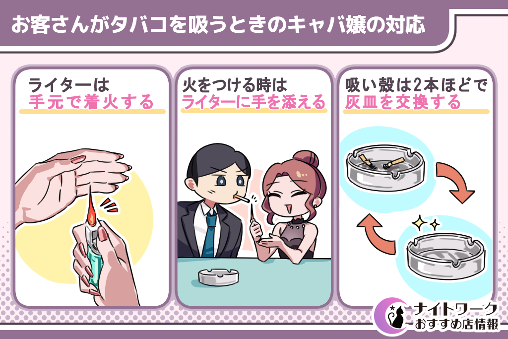 お客さんがタバコを吸うときのキャバ嬢の対応